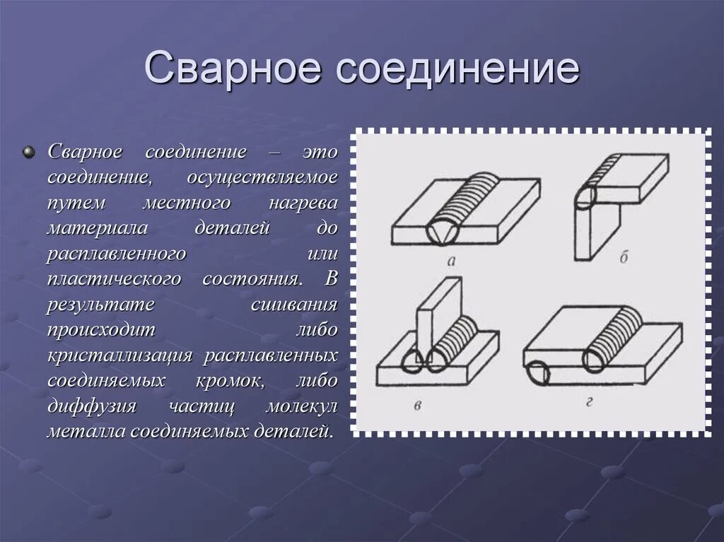 Назовите способ соединения Типы сварного соединения фото - DelaDom.ru