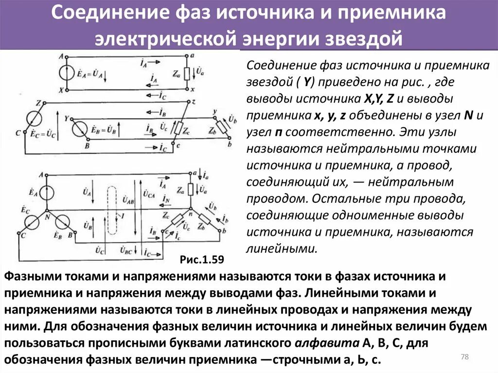 Назовите способы соединения источников электрической энергии При сближении приемника