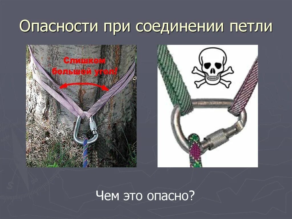 Назовите способы соединения петель стропов Станции страховки. Виды и способы организации станций страховки в горах - презен