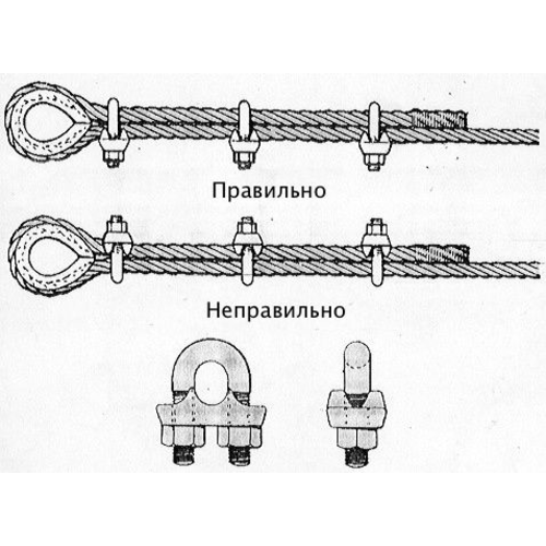 Назовите способы соединения петель стропов Монтажный набор Рэмо МН-2 для крепления мачты - купить по низко цене с доставкой