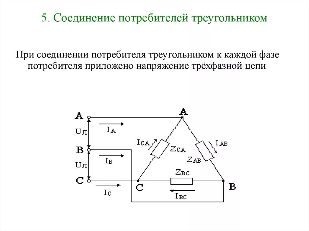 Назовите способы соединения потребителей электрической энергии Способы соединения нагрузки