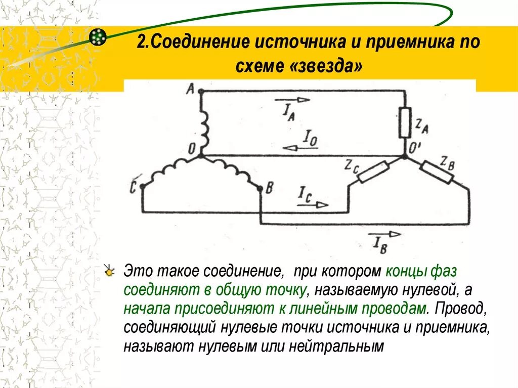 Назовите способы соединения потребителей электрической энергии Трехфазные цепи переменного тока - презентация онлайн