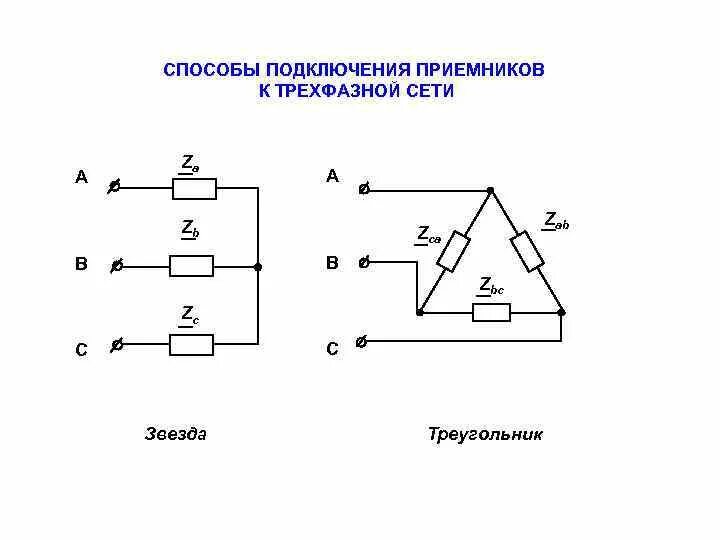 Назовите способы соединения потребителей электрической энергии Картинки ТРЕХФАЗНАЯ СХЕМА ЗВЕЗДА ТРЕУГОЛЬНИК