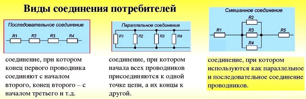 Назовите способы соединения потребителей электрической энергии Параллельное и последовательное электрической