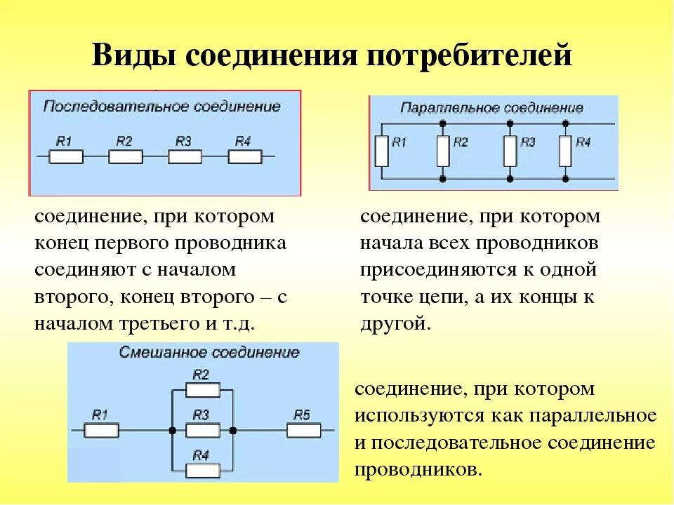 Назовите способы соединения потребителей электрической энергии Картинки НАПРЯЖЕНИЕ ПРИ ПОСЛЕДОВАТЕЛЬНОМ И СОЕДИНЕНИИ ЛАБОРАТОРНАЯ