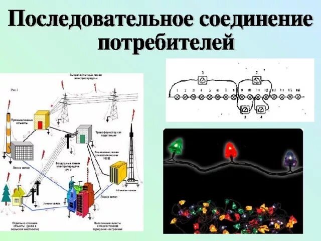Назовите способы соединения потребителей электрической энергии Практическая работа по теме "Последовательное соединение потребителей" - физика,