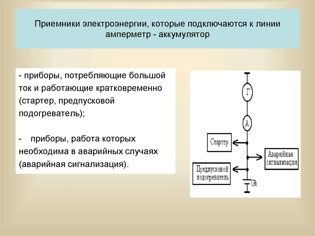 Назовите способы соединения приемников электрической энергии Тема № 4. Электрооборудование. Занятие № 1. Общее устройство электрооборудования