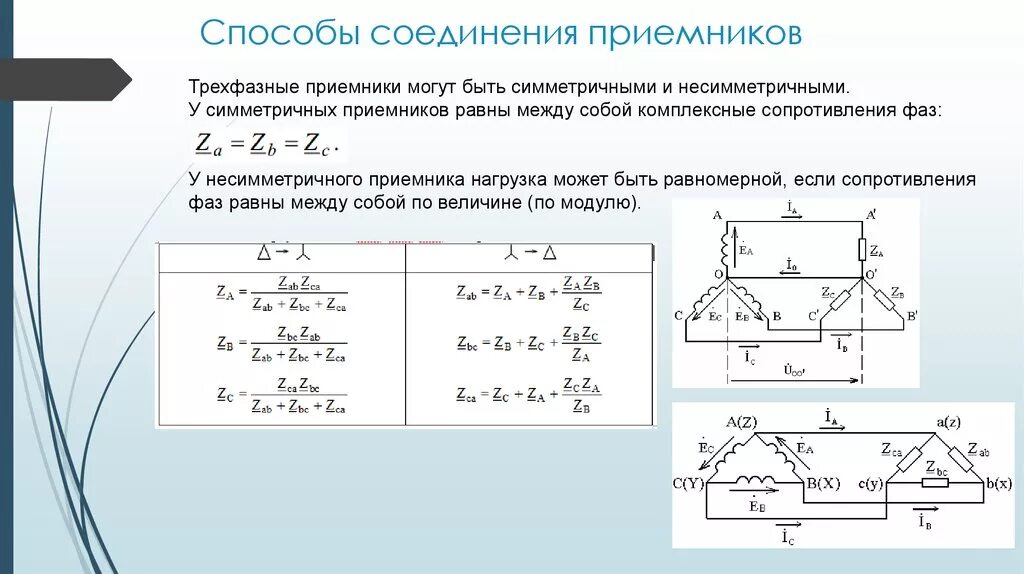 Назовите способы соединения приемников электрической энергии Трехфазные цепи - презентация онлайн