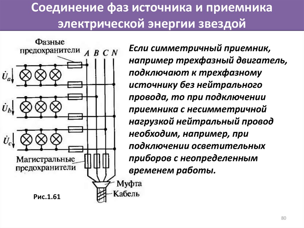 Назовите способы соединения приемников электрической энергии Электрическая сеть приемники электрической энергии