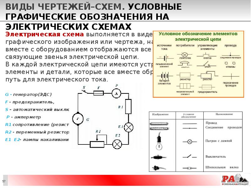 Назовите виды электрических схем Электрические звенья