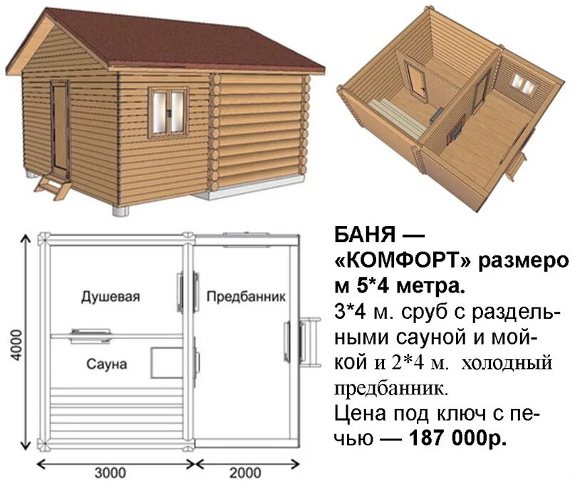 Название бани варианты БАНЯ - "КОМФОРТ" размером 5*4 метра. 3*4 м. сруб с раздельными сауной и мойкой и