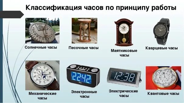 Название часов по фото Увидеть вид и время: найдено 81 изображений