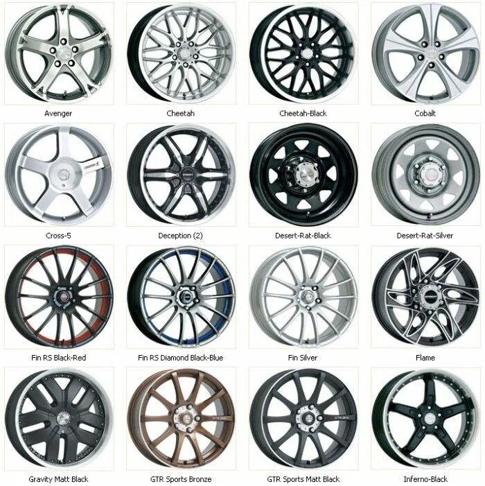 Название дисков по фото Alloy Wheels Alloy wheel, Alloy, Tire