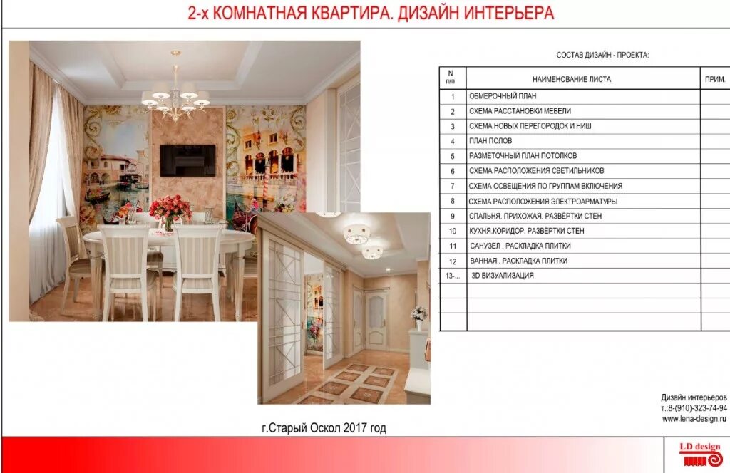 Название дизайн проекта Что входит в дизайн фото - DelaDom.ru