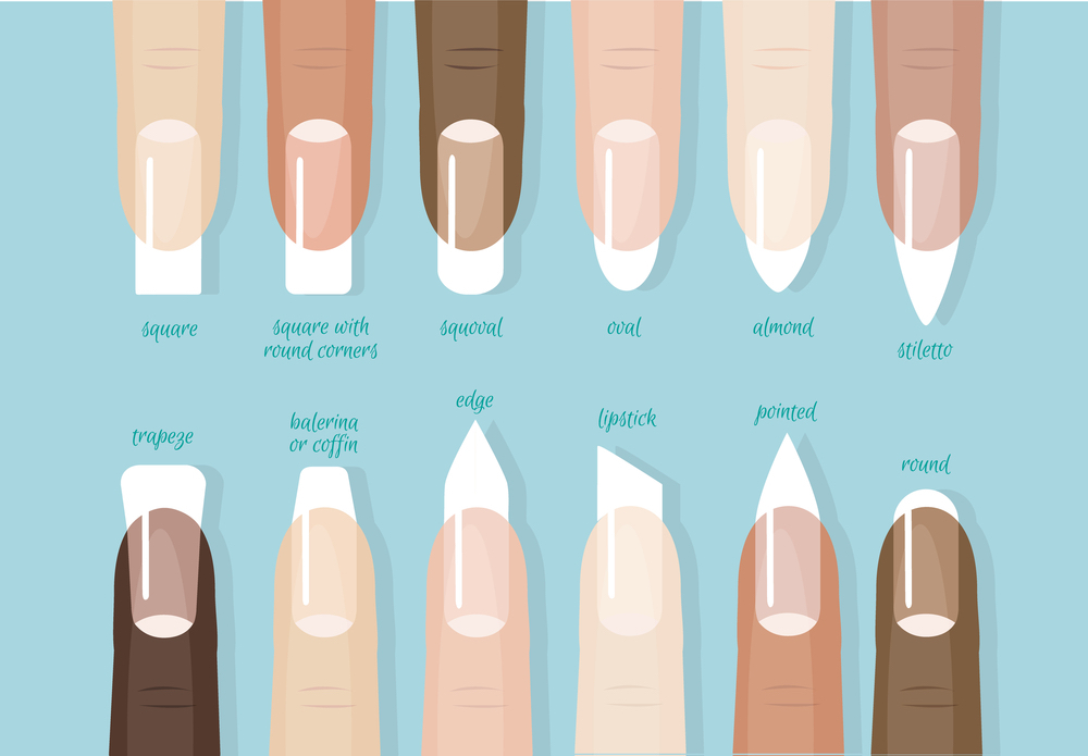 Название дизайнов ногтей The 8 Best Nail Shapes for Your Hands (2019 Guide & Top Products) Acrylic nail s