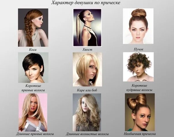 Название длинных причесок What does her hair say about a girl? Character of the girl by her hair: ➖ Cosa (