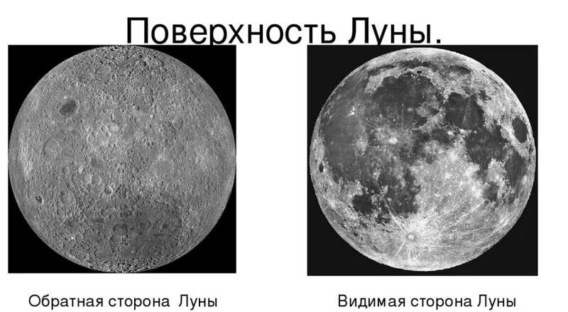 Название для фото луны Ответы Mail.ru: ну и ЧО!!!!??? там?.. на чОрной стороне Луны?