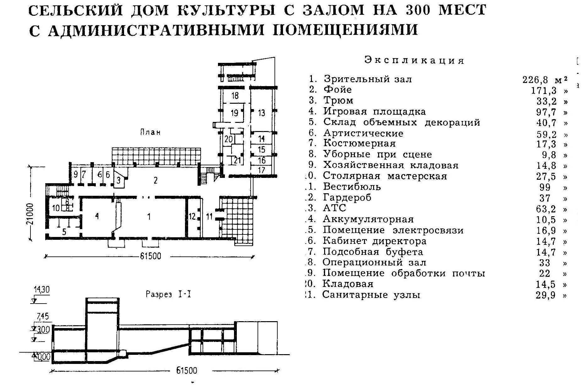 Название дома культуры пример Вентиляция