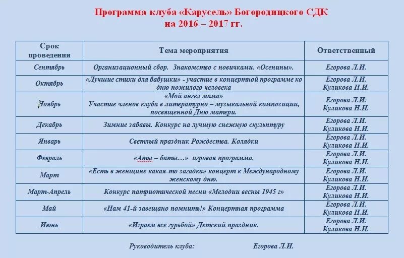 Название дома культуры пример План работы клуба ветеранов в доме культуры