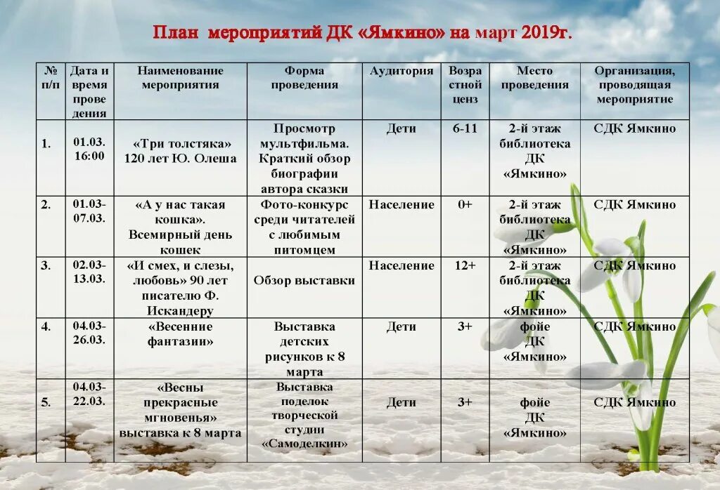 Название дома культуры пример План мероприятий на август 2023 год в сельском доме культуры - Фотоподборки 1