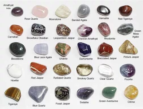 Название драгоценных камней с фото по цвету Meanings of Hope and Healing Stones Crystals, Tumbled gemstones, Rocks and gems