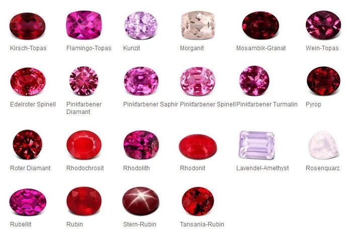 Название драгоценных камней с фото по цвету Farben der Edelsteine Juwelo Edelsteinschmuck Crystals and gemstones, Gemstones 
