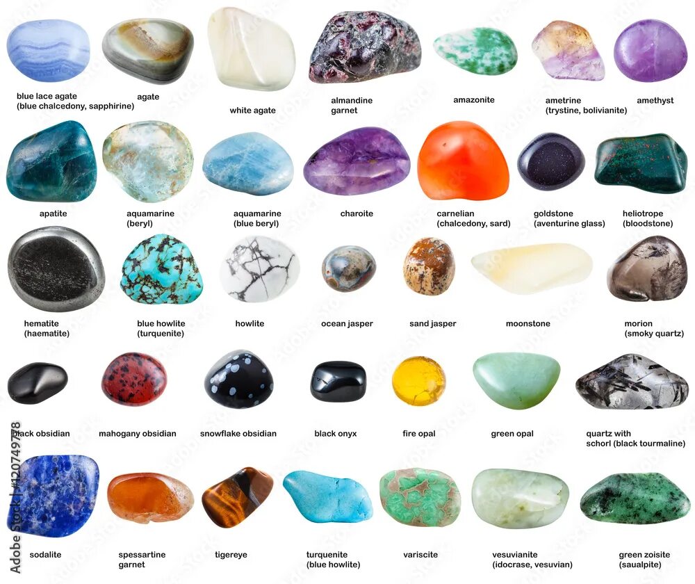 Название драгоценных камней с фото по цвету various polished gemstones with names isolated Фотографія Stock Adobe Stock