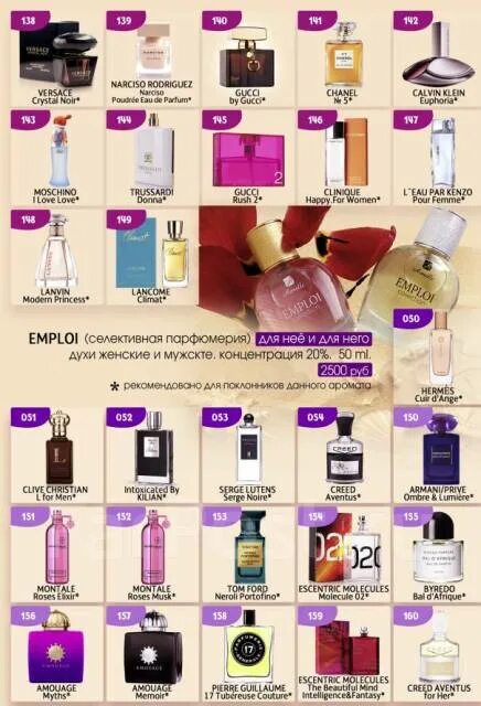 Название духов по фото Духи Армель, в наличии. Цена: 1 300 ₽ в Хабаровске