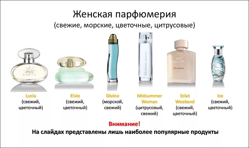 Название духов женских с ароматом свежести фото Рейтинг ароматов 2023 - найдено 81 картинок