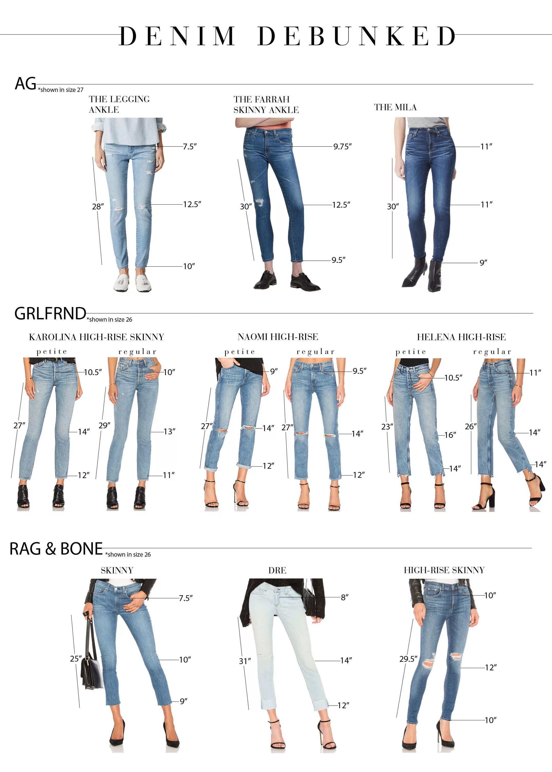 Название фасонов джинс женских с фото Pin on Spring Fashion