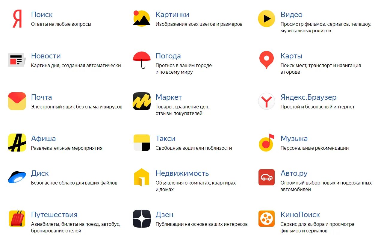 Название фильма по фото сервис яндекса Кому принадлежит Яндекс: первые лица компании, кто управляет