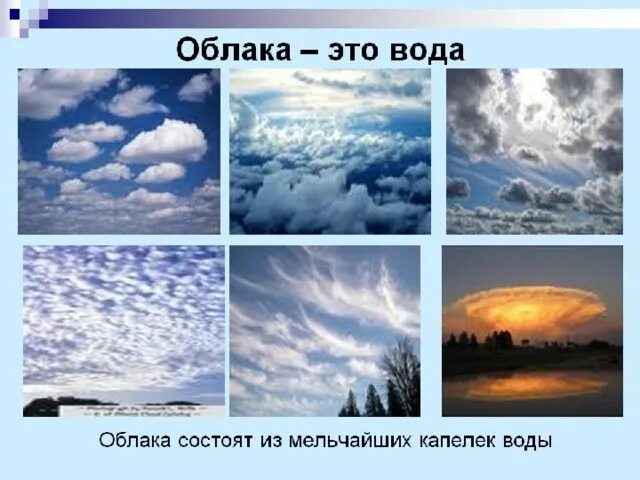 Название фото облаков Географические термины. Буква "О". - география, уроки
