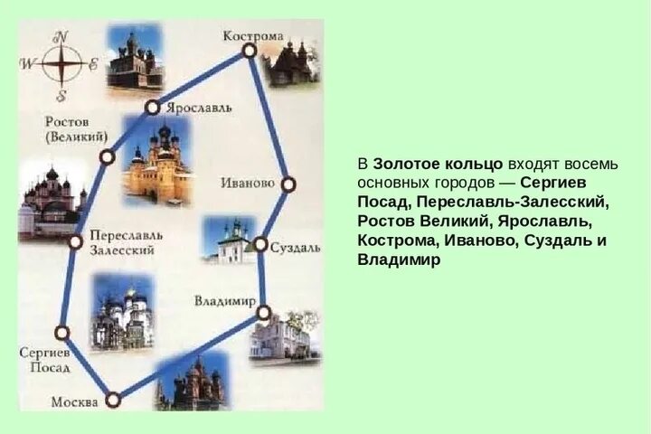 Название городов золотого кольца россии фото Тарусе не разрешили войти в "Золотое кольцо России" - МК Калуга