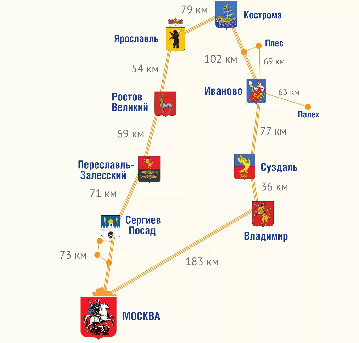 Название городов золотого кольца россии фото Города Золотого кольца России Карта, Путешествия, Карты путешествия