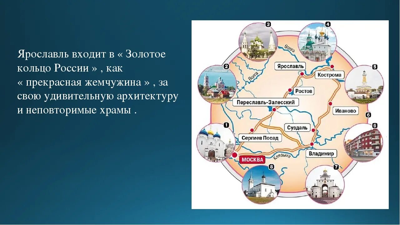 Название городов золотого кольца россии фото Картинки ЧТО ХАРАКТЕРНО ДЛЯ ЗОЛОТОГО КОЛЬЦА