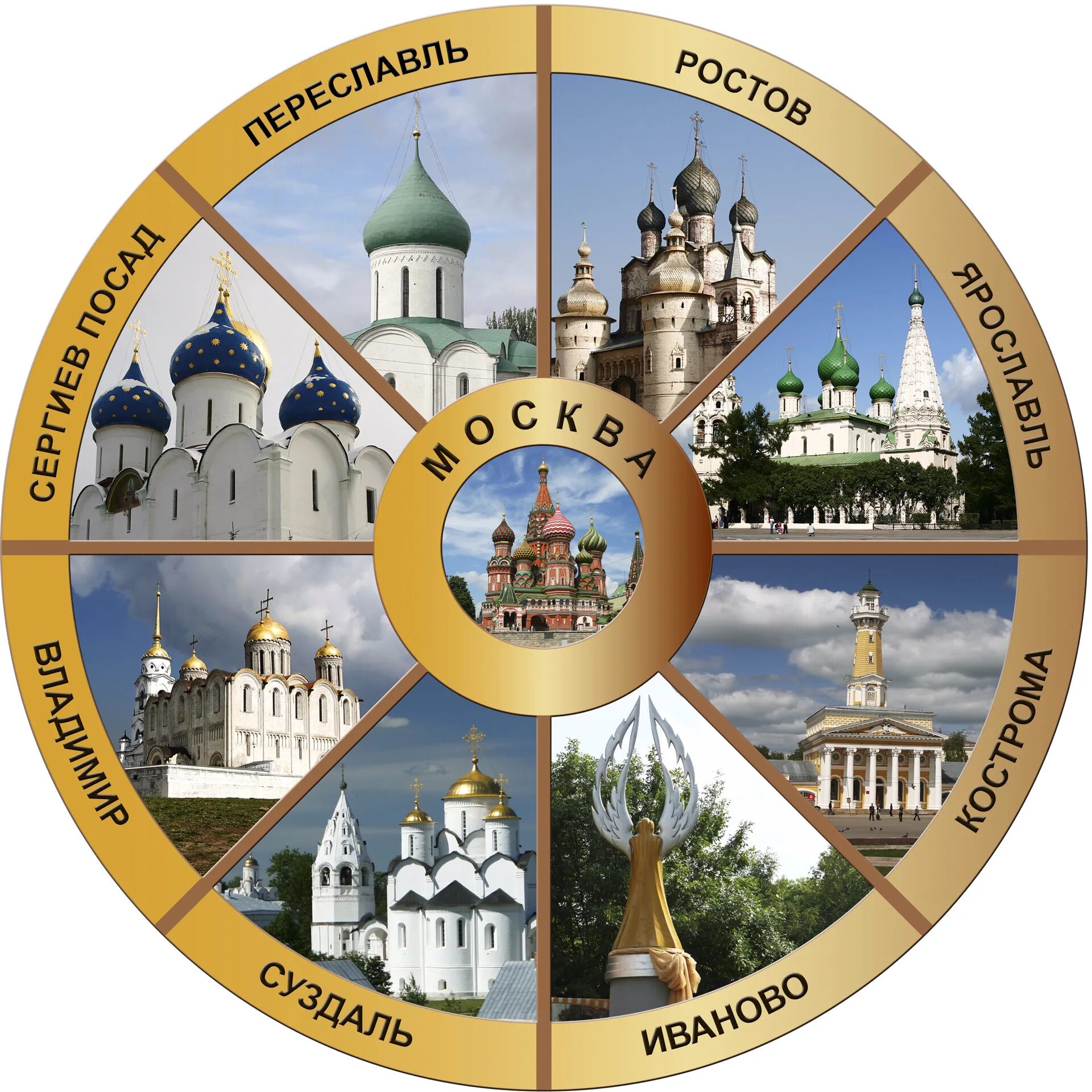 Название городов золотого кольца россии фото По Золотому Кольцу России верхом на Толстом - Toyota Land Cruiser 200, 4,5 л, 20