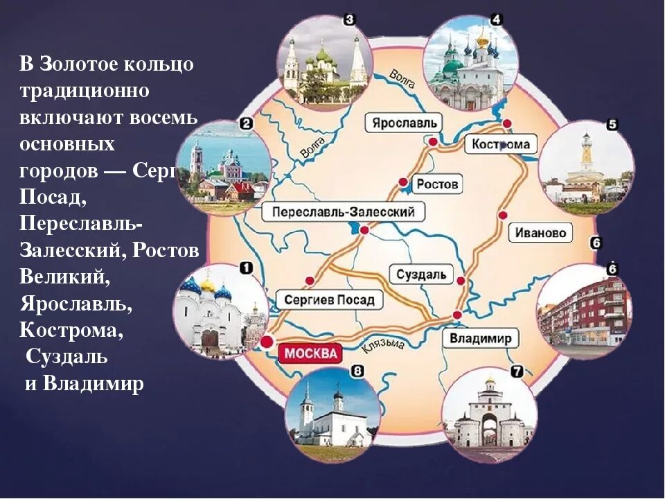 Название городов золотого кольца россии фото Большое золотое кольцо - блог Санатории Кавказа
