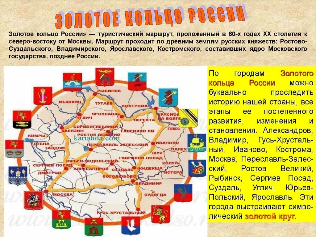 Название городов золотого кольца россии фото Города большого золотого кольца