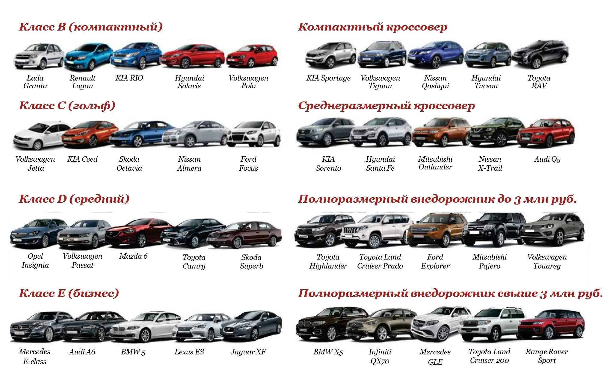 Название и фото легковых автомобилей Фотожурнал Руазел. Страница 1190093