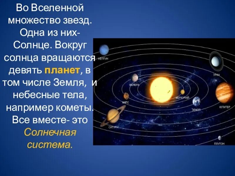 Название и фото планет вращающихся вокруг солнца Полный оборот планет вокруг солнца: найдено 89 изображений