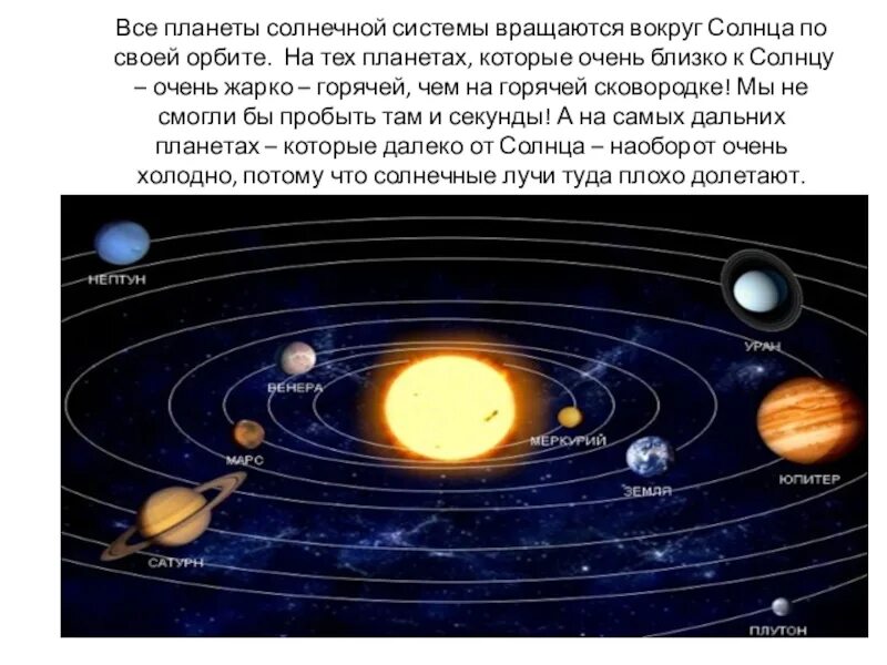 Название и фото планет вращающихся вокруг солнца Какая планета вращается в другую сторону: найдено 88 изображений