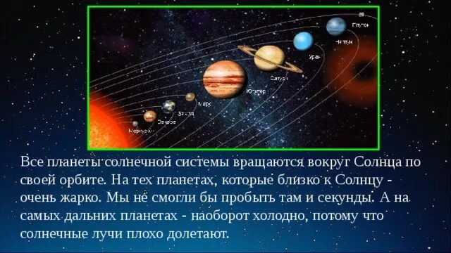 Название и фото планет вращающихся вокруг солнца Презентация для детей старшей группы: "Этот загадочный космос"