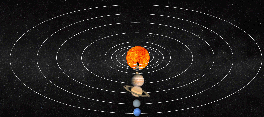 Название и фото планет вращающихся вокруг солнца Galileo Galilei Sutori