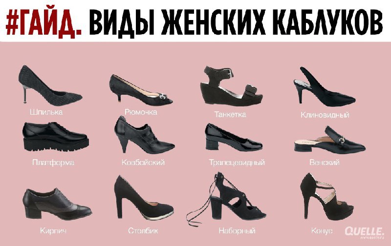 Название каблуков в женской обуви с фото Публикация #16327 - Гайды на все случаи жизни (AAAAAEwPSku65nETgOrM6g)
