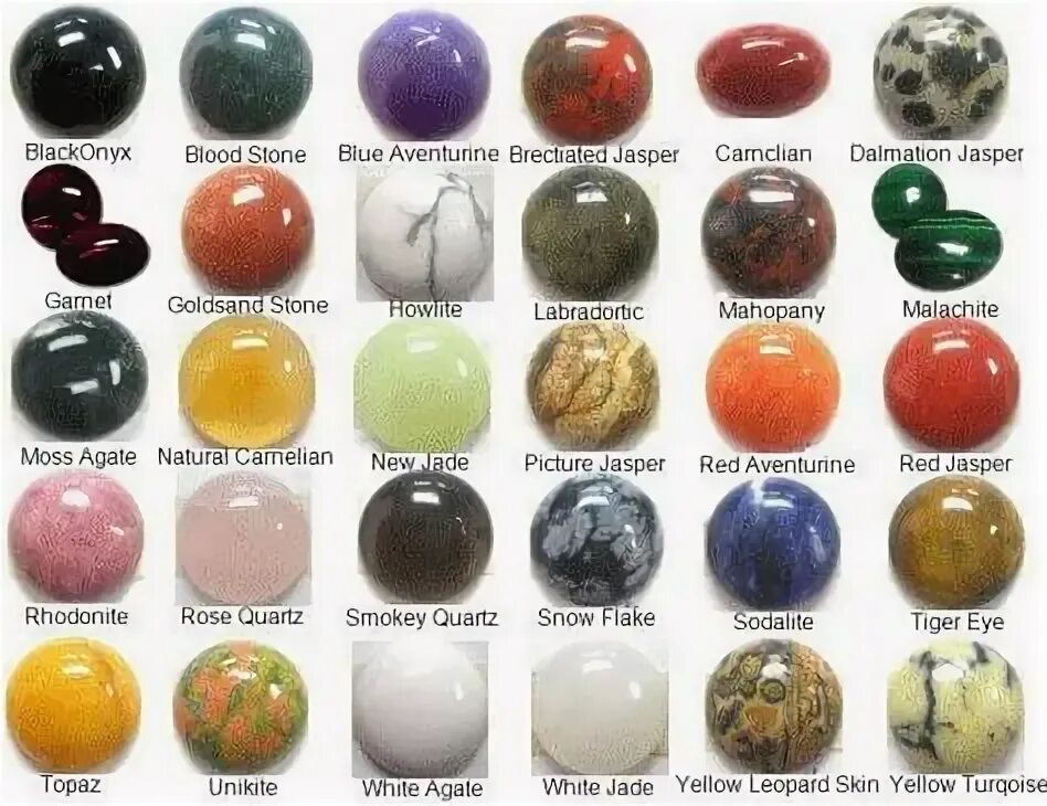 Название камней по фото онлайн бесплатно Top 10 semiprecious stone jewelry ideas and inspiration