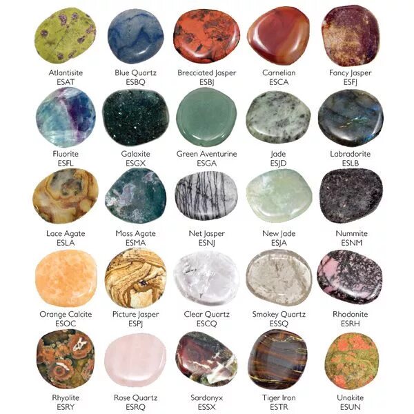 Название камней по фото онлайн бесплатно Green Gems - Discover the Beauty of Jasper Stone