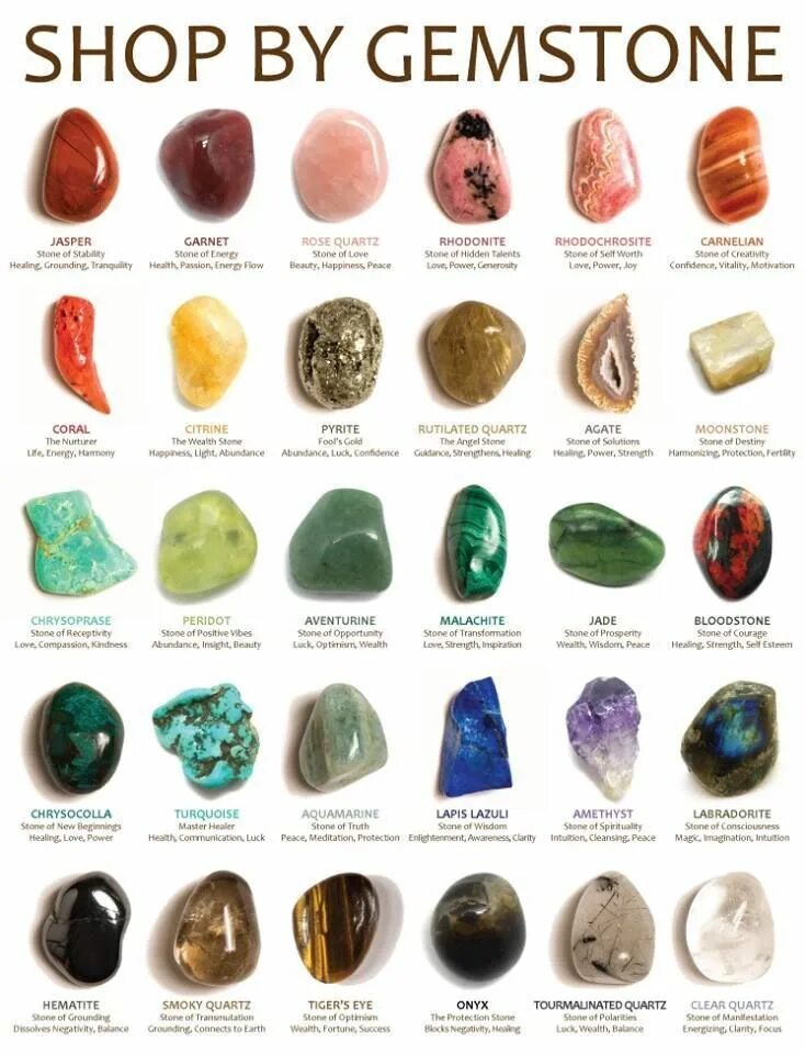 Название камня по фото онлайн center b*I don't do requests.br please read my faq*/b p/center Crystal healing s