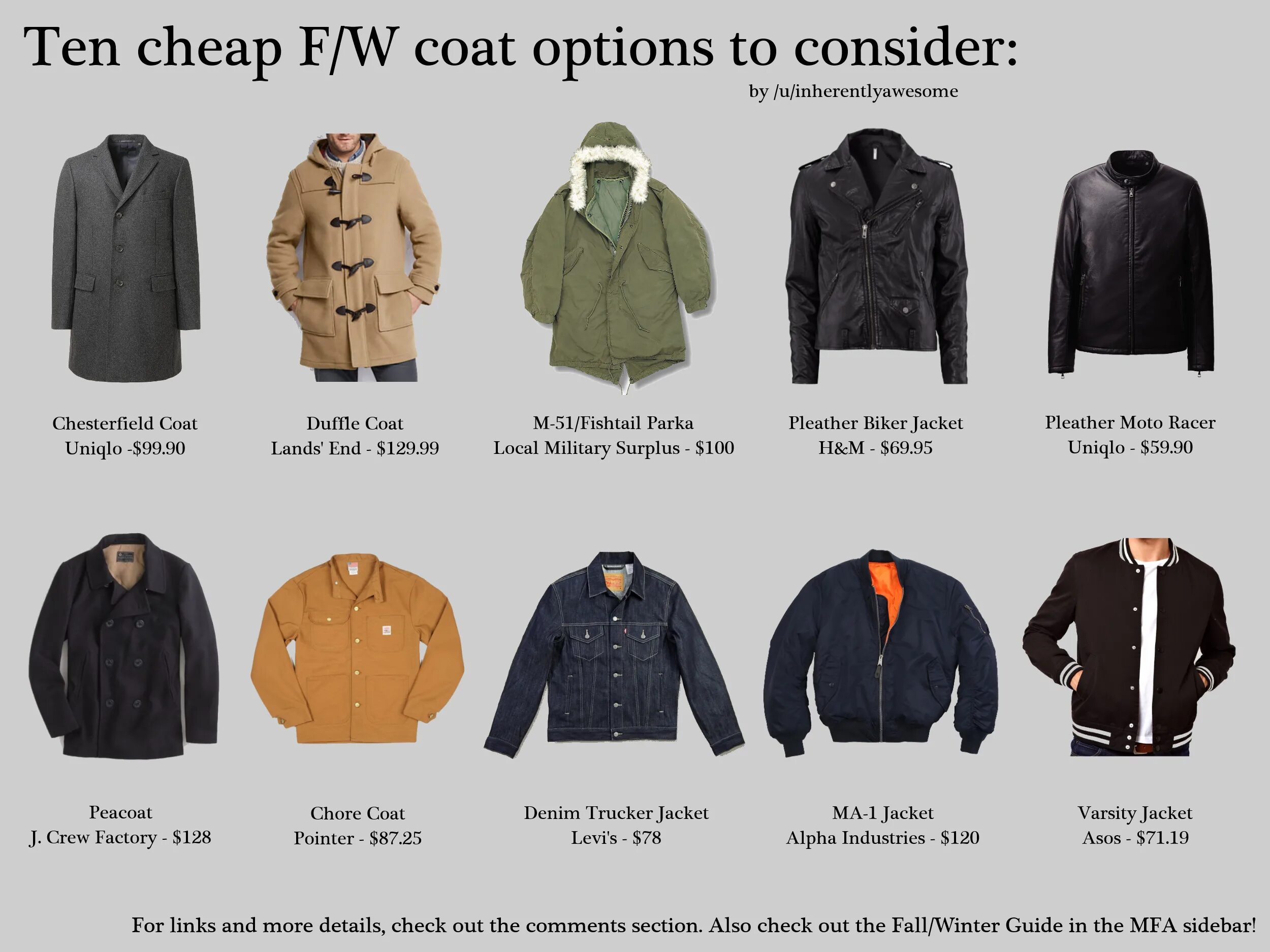 Название курток с фото F/W Coat Infographics Mens fashion smart, Fashion infographic, Types of jackets