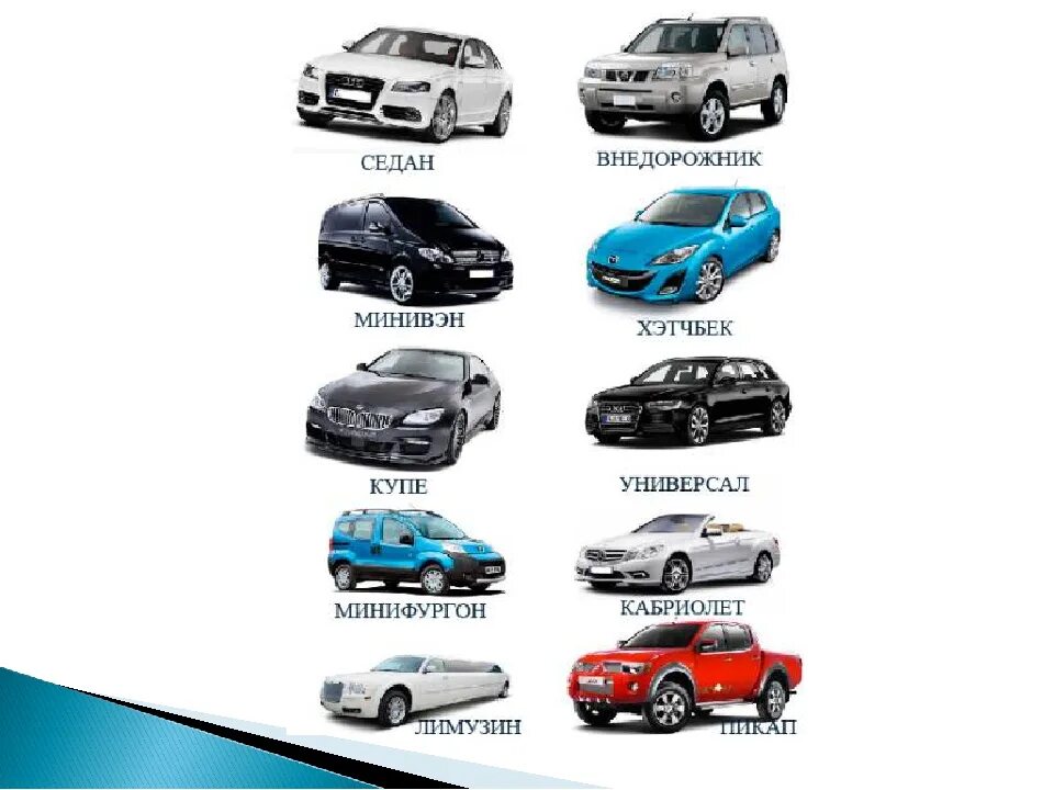 Название кузовов легковых автомобилей с фото Как называется легковые машины: найдено 81 картинок