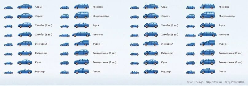 Название кузовов легковых автомобилей с фото Ежедневно современный человек наблюдает сотни, а может быть, и тысячи автомобиле